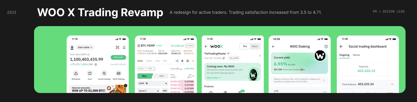 BitMart AI Workflow